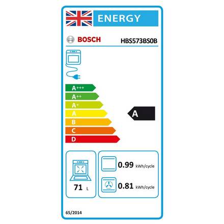 Energy label