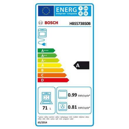 Energy label