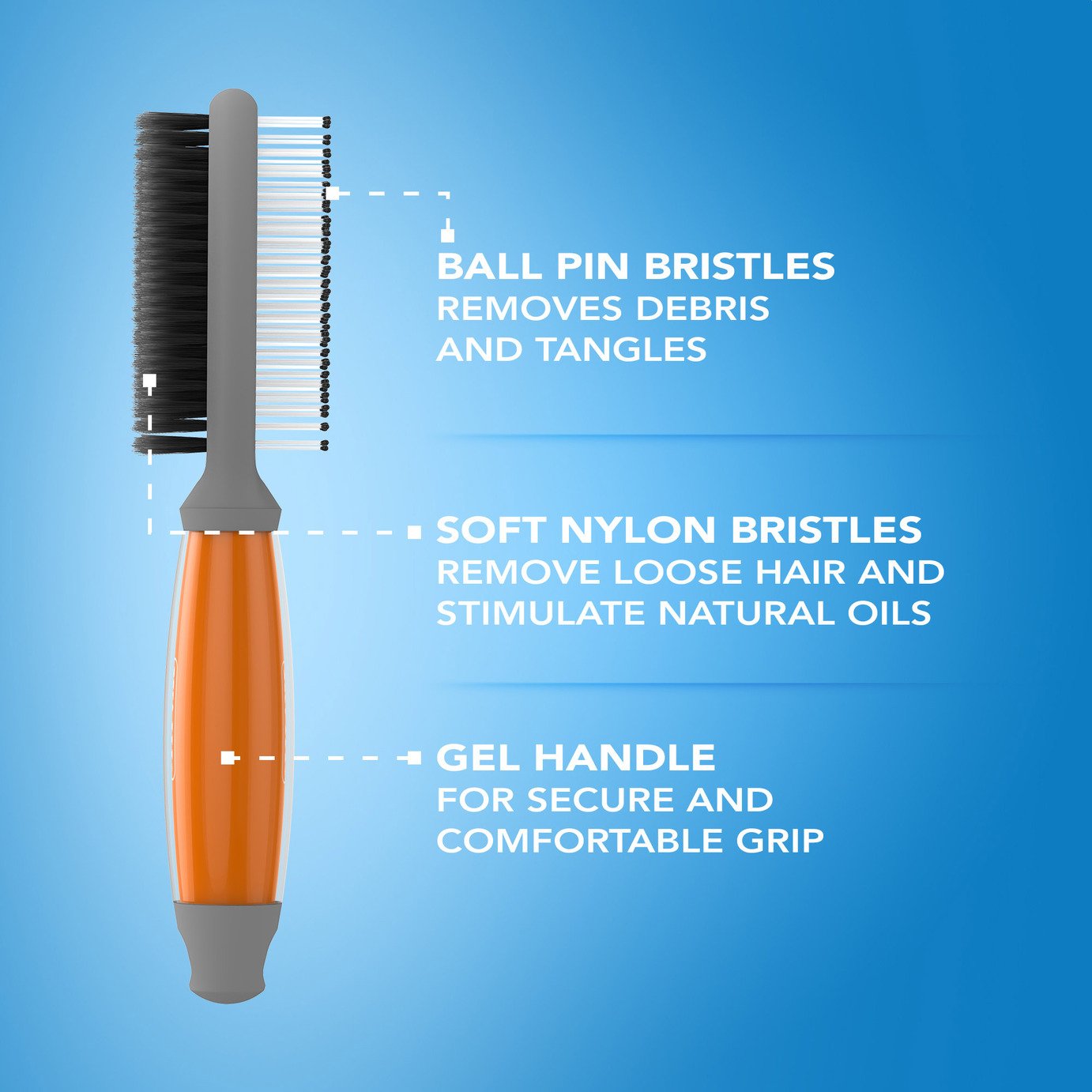 argos pet grooming kit