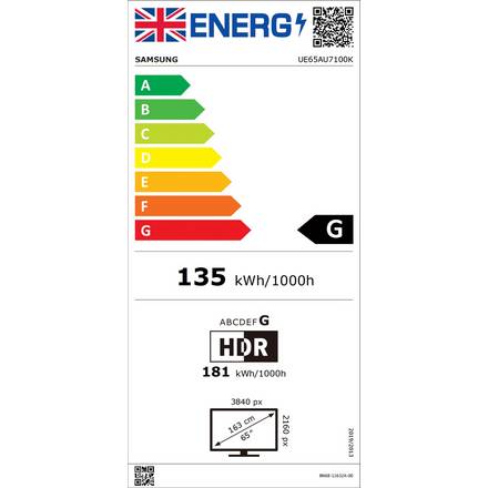Energy label