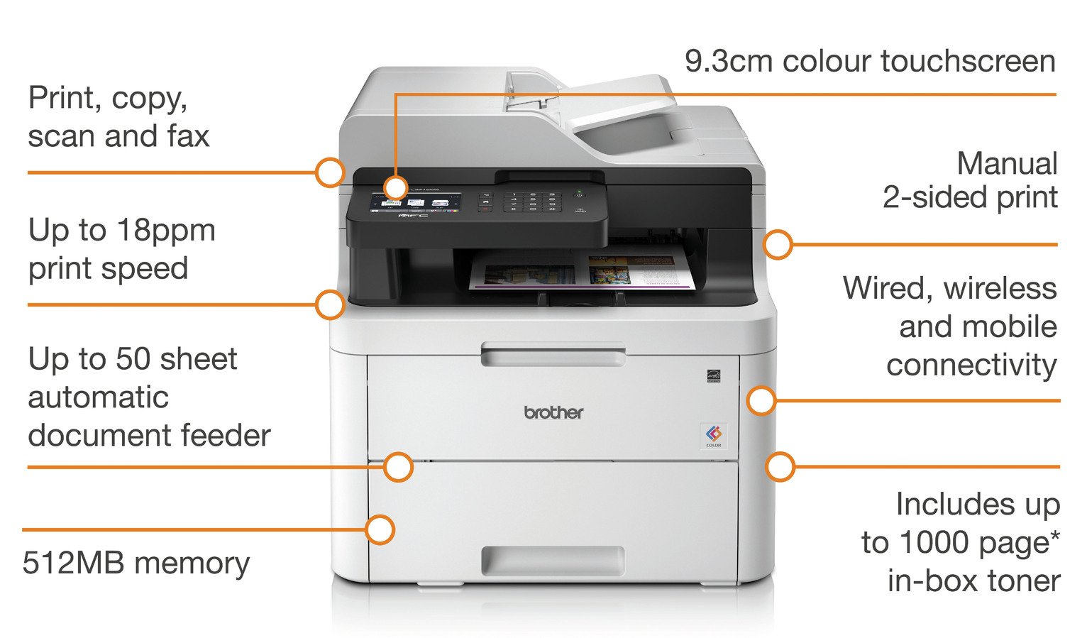 Brother MFC-L3710CW Wireless Colour Laser Printer Review