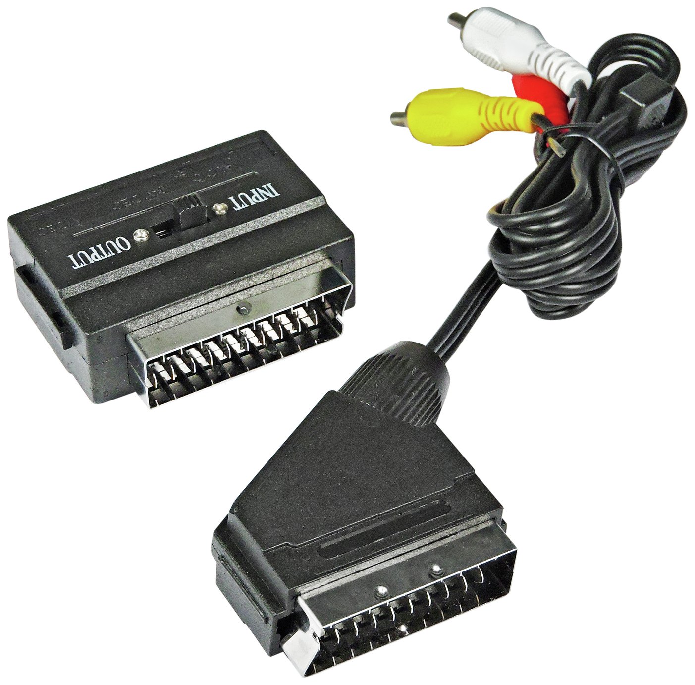 SCART Connecting Kit Review