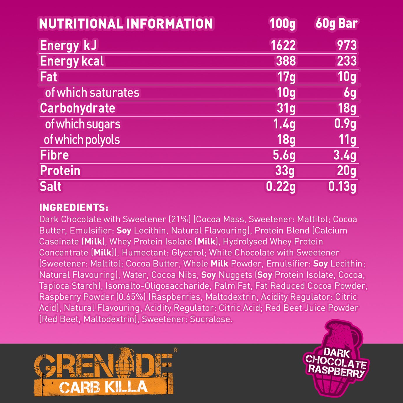 Grenade Dark Raspberry Chocolate Carb Killa Bars x12 Review