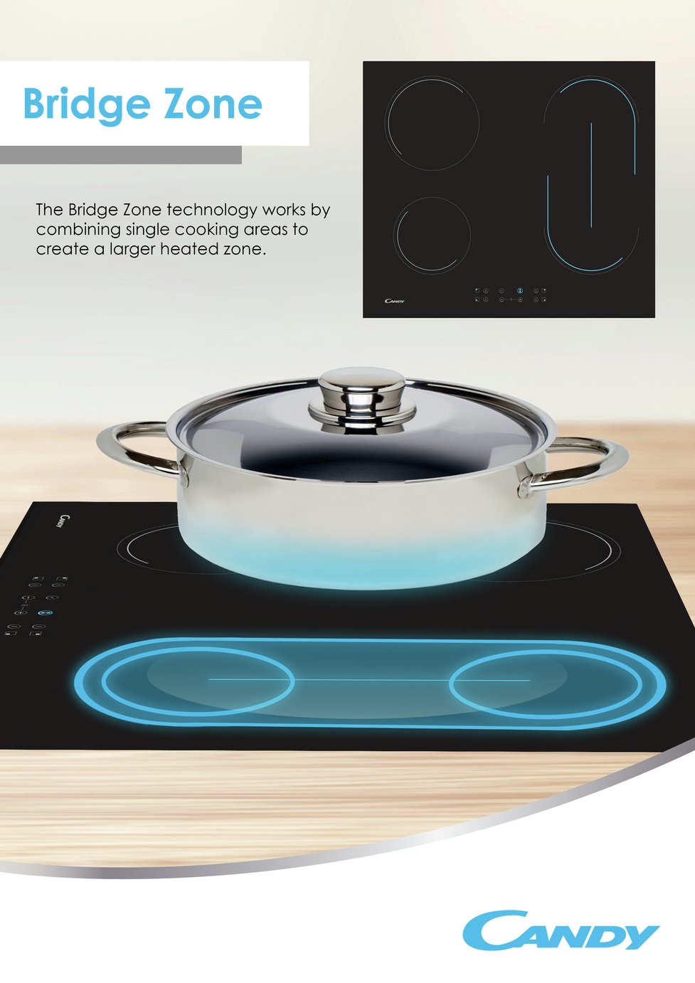 Candy CCTP643 60 Induction Hob Review