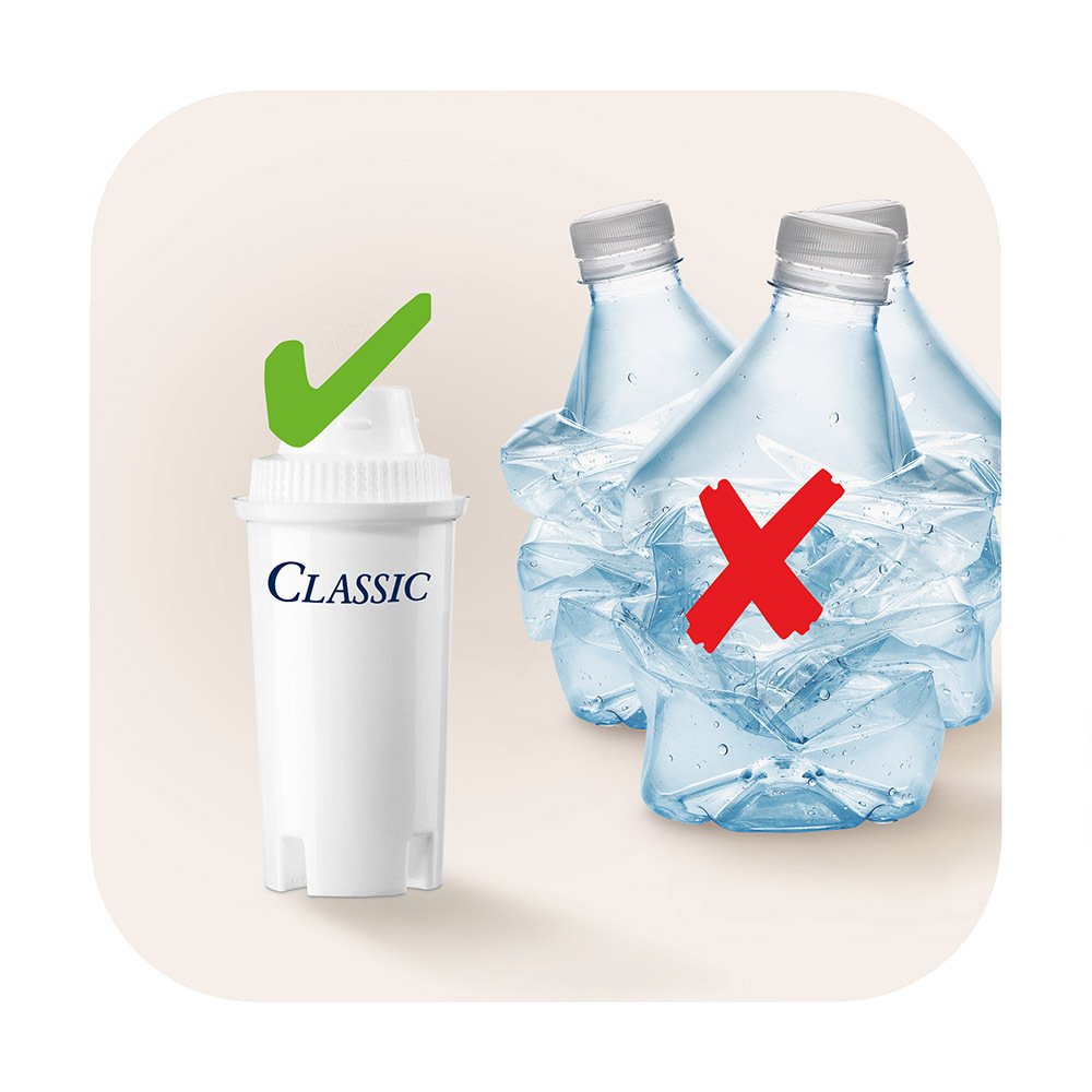 FILTRO PER CARAFFE FILTRANTI BRITA Classic 3-Pack