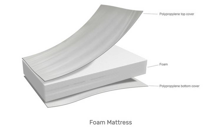 Argos 140 x 70 cheap mattress