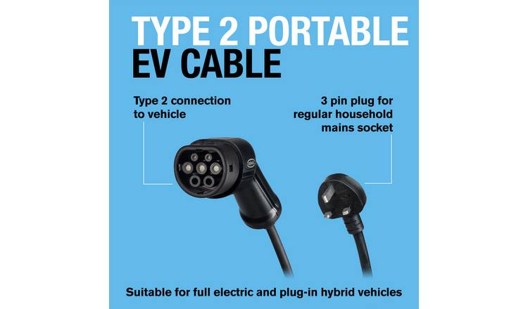 Can i charge my electric car from a 13 store amp socket