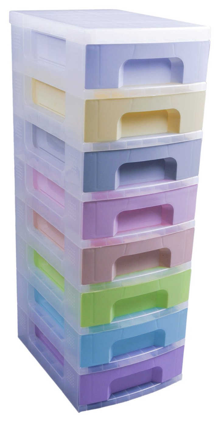 Really Useful 8 Drawer Plastic Drawers - Pastels