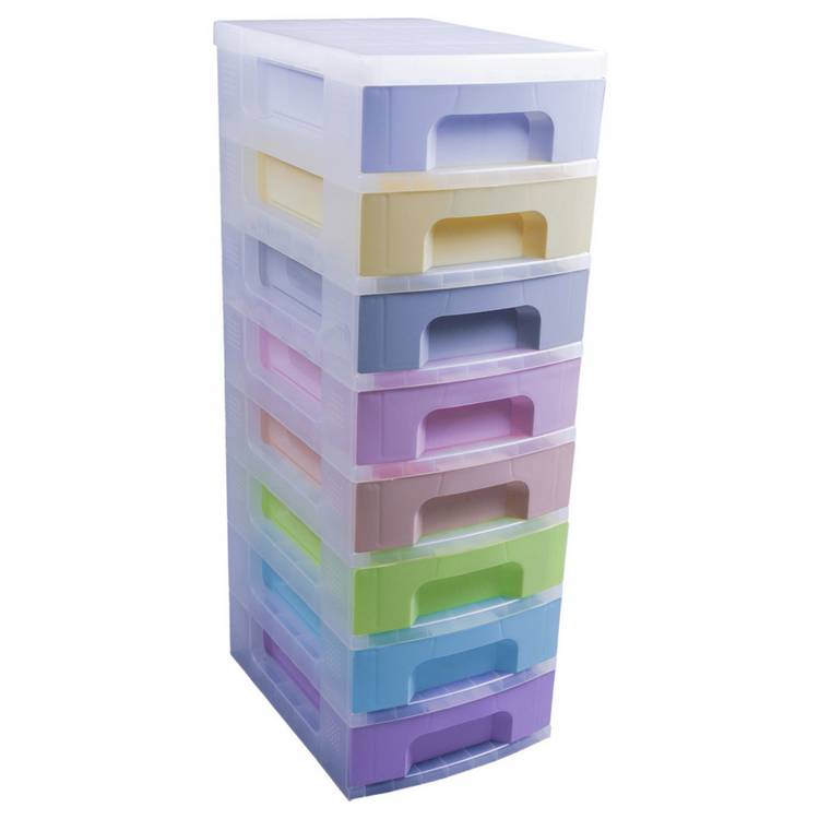 Really Useful 8 Drawer Plastic Drawers - Pastels 0