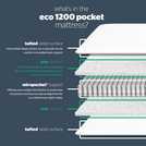 Buy Silentnight Eco Mirapocket 1200 Kingsize Mattress, Mattresses