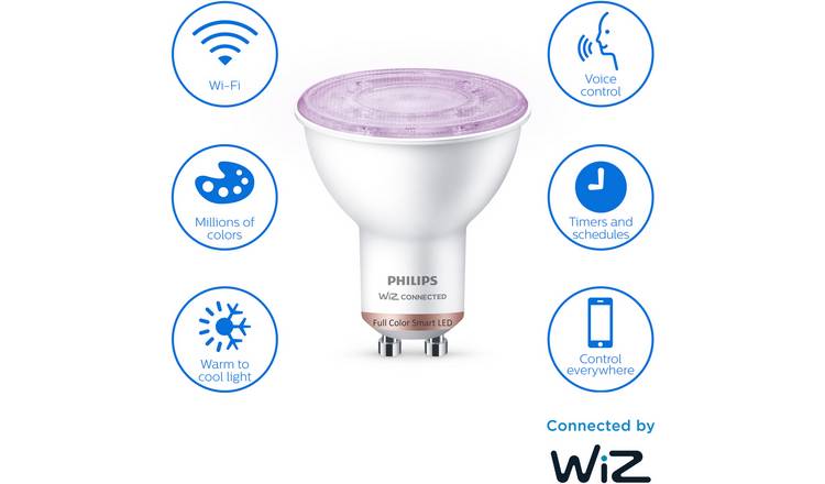 Philips Master LED GU10 Bulb - Expert Electrical