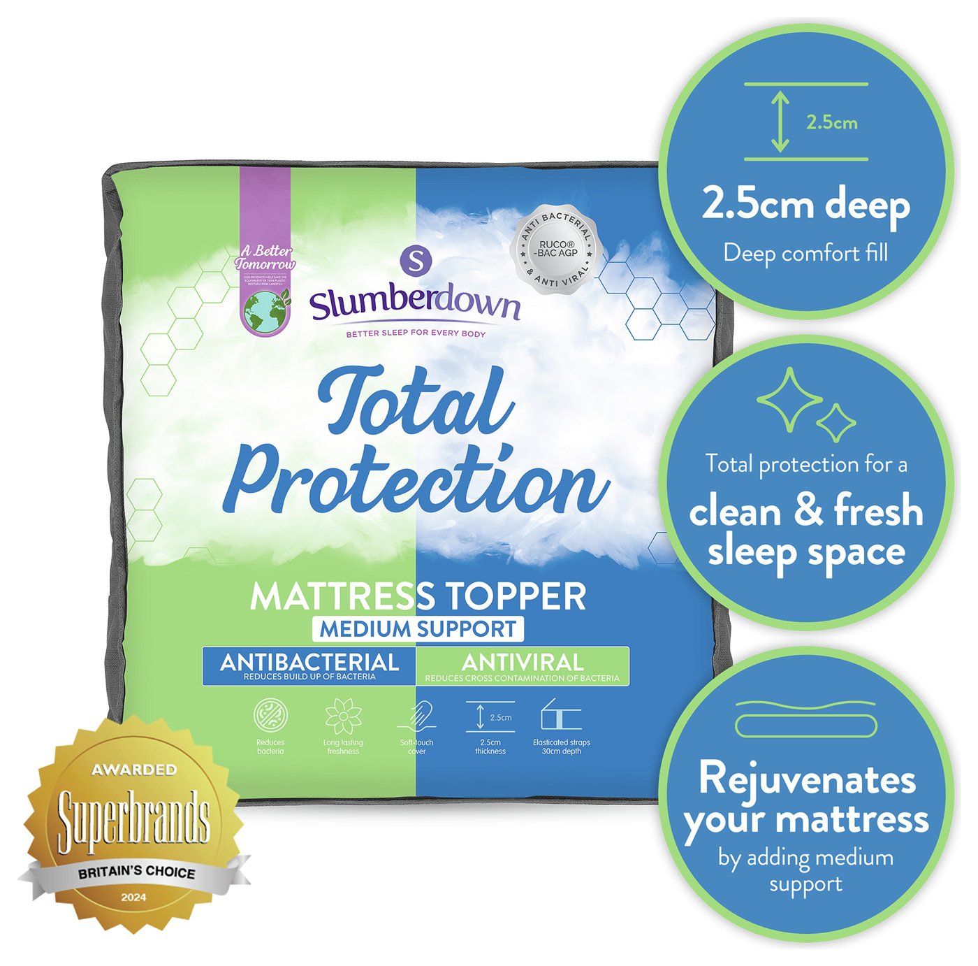 Slumberdown Total Protection Mattress Topper - Kingsize