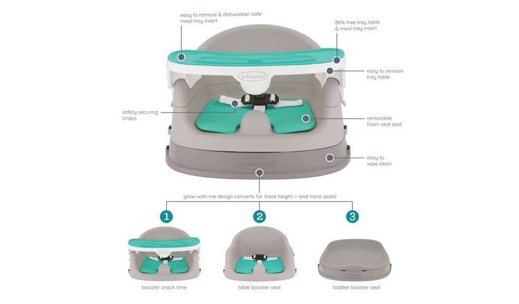 Argos baby shop booster seat