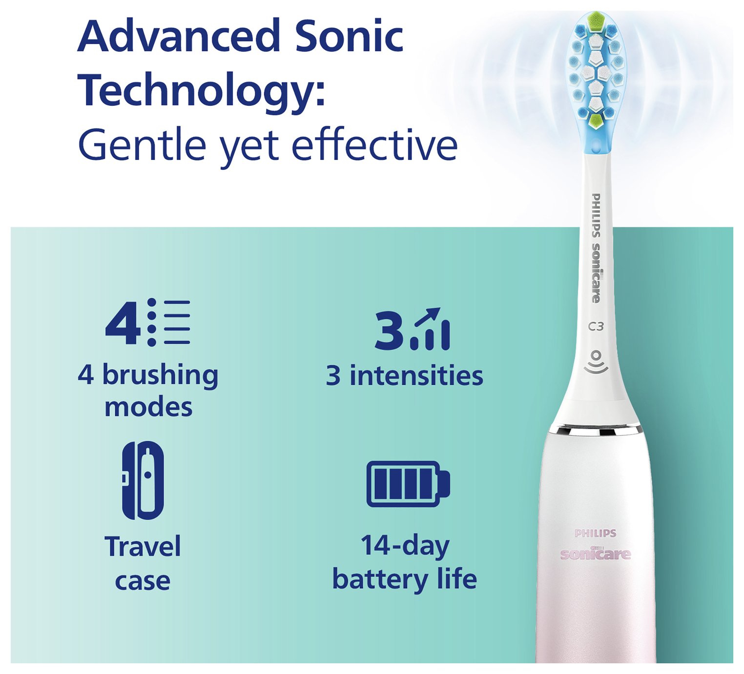 Buy Philips Sonicare Series 9000 Electric Toothbrush - Pink