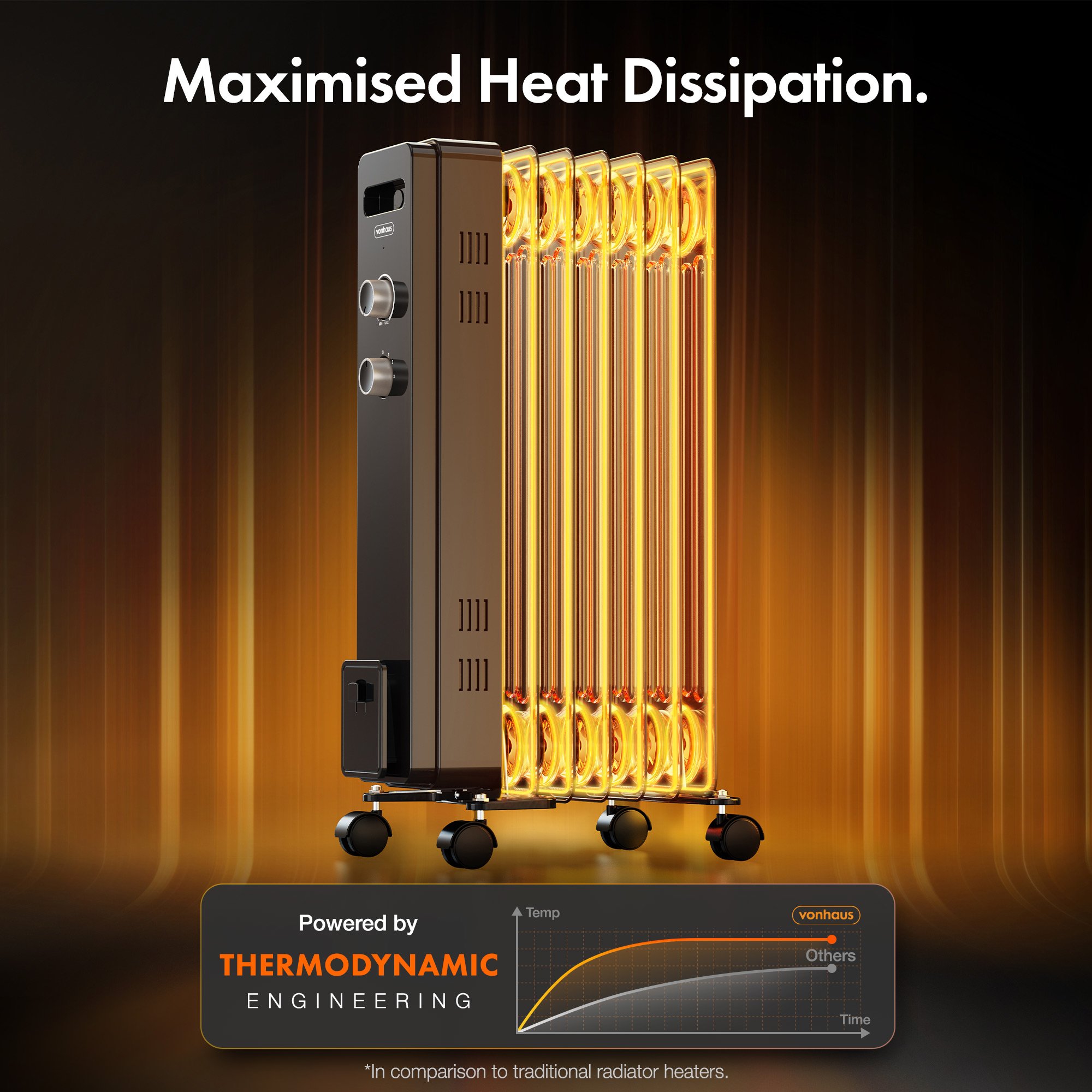 VonHaus Oil Filled Radiator 7 Fins Portable Electric Heater - Black - Image 3