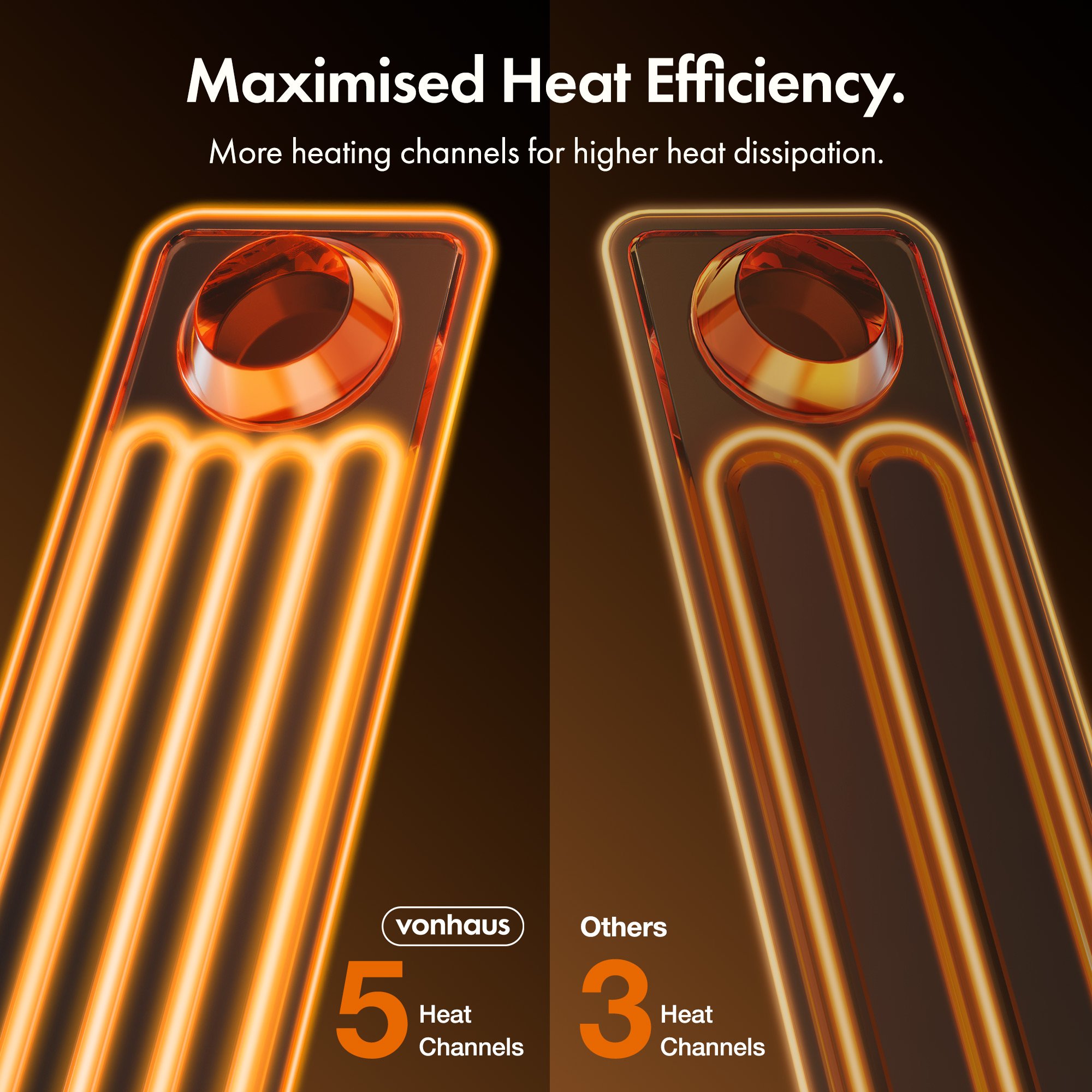 VonHaus Oil Filled Radiator 7 Fins Portable Electric Heater - Black - Image 6