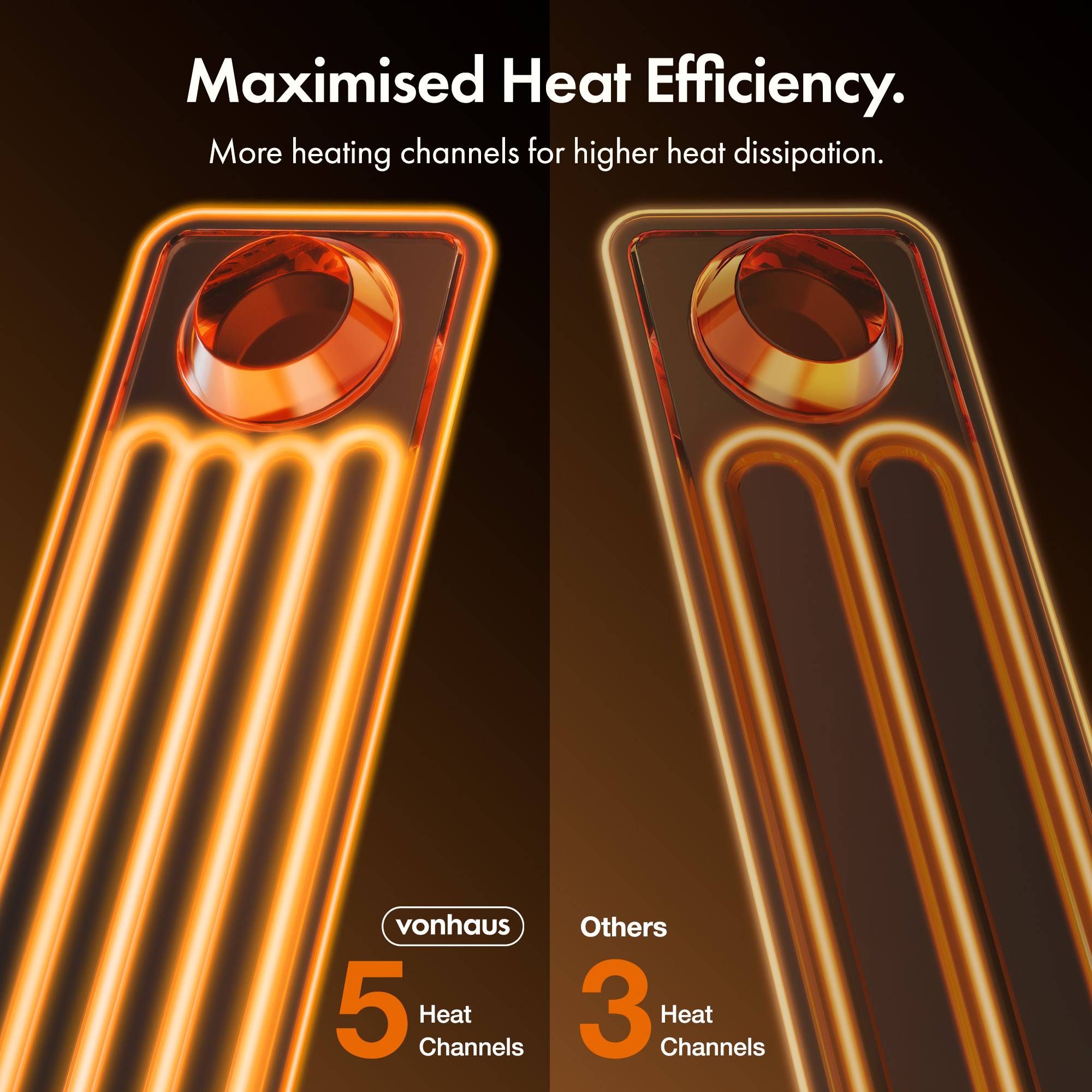 VonHaus Oil Filled Radiator 7 Fins Portable Electric Heater - Black - Image 6