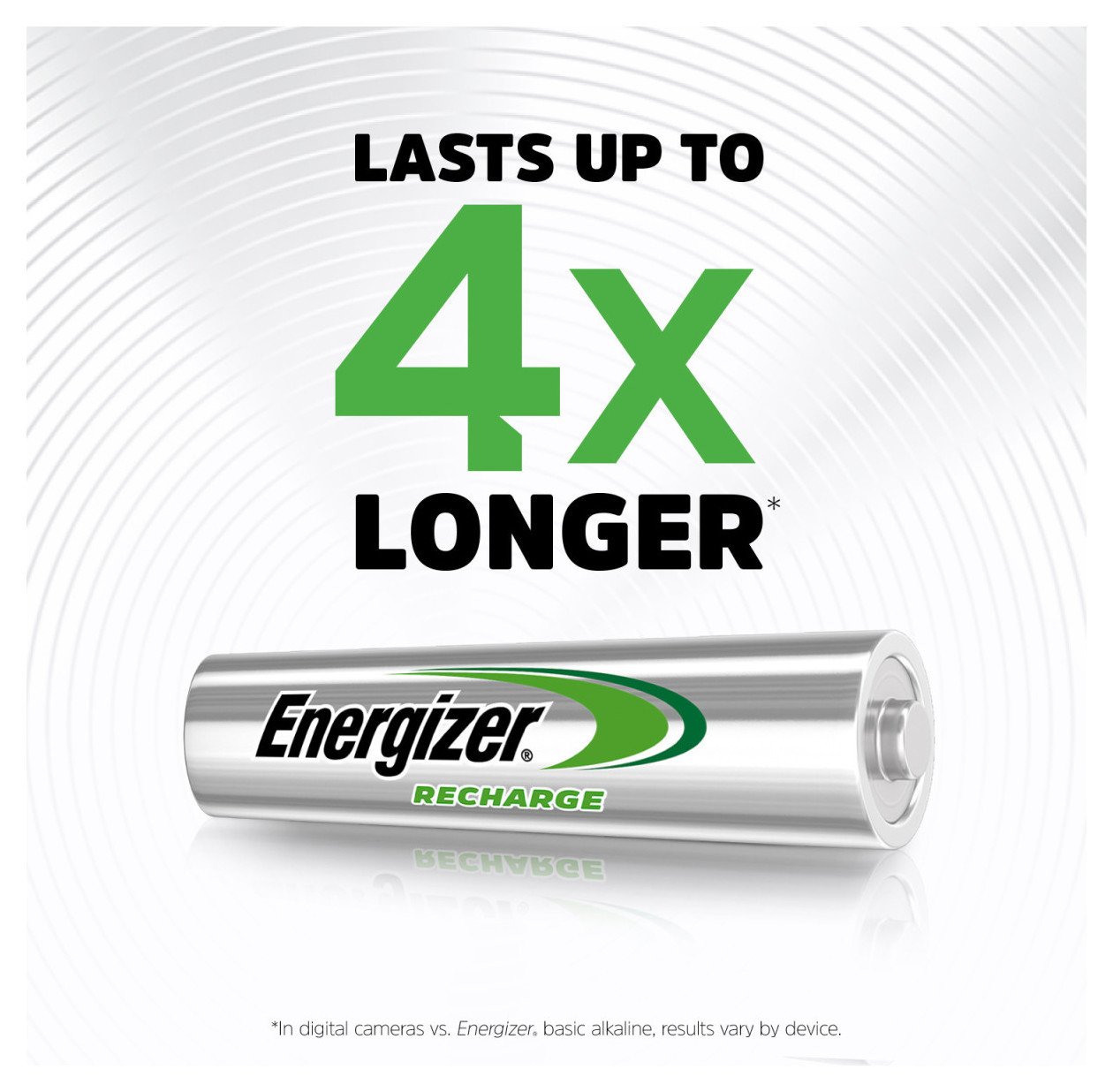 Energizer Rechargeable Power Plus AAA Batteries Review