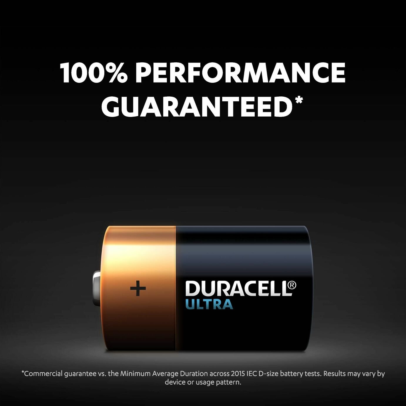 Duracell Ultra Alkaline D Batteries Review