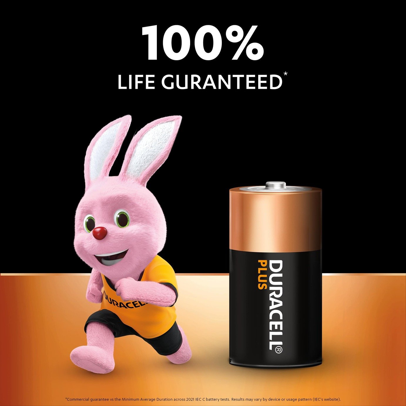 Duracell Plus Alkaline C Batteries Review