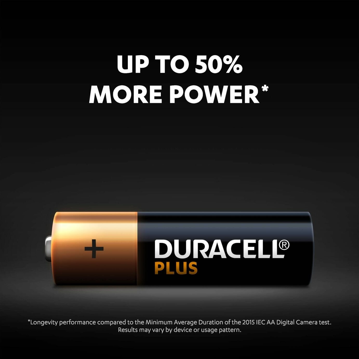 Duracell Plus Alkaline AA Batteries -Pack of 15+5 Free Review