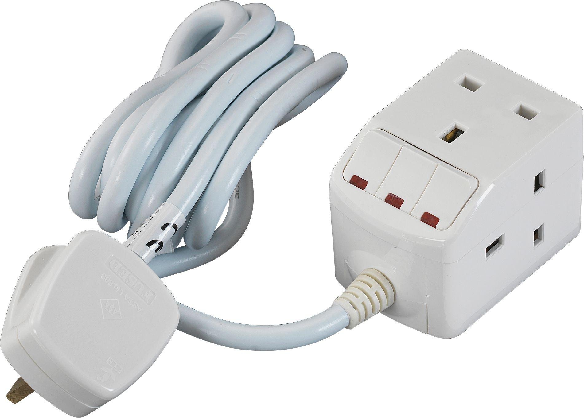 Masterplug review