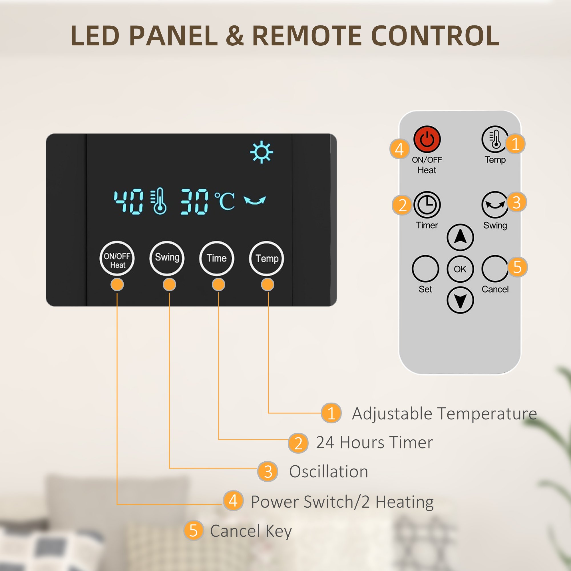 HOMCOM Wall Mounted Ceramic Space Heater with Remote Control - Grey - Image 4