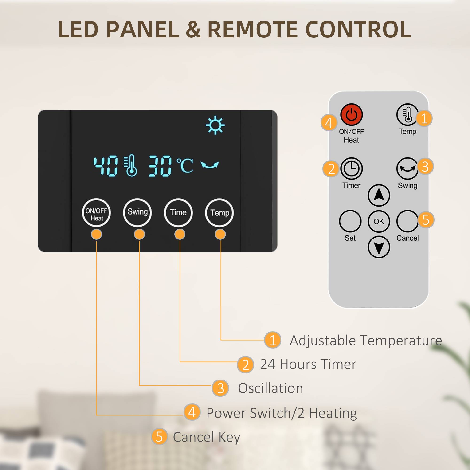 HOMCOM Wall Mounted Ceramic Space Heater with Remote Control - Grey - Image 4