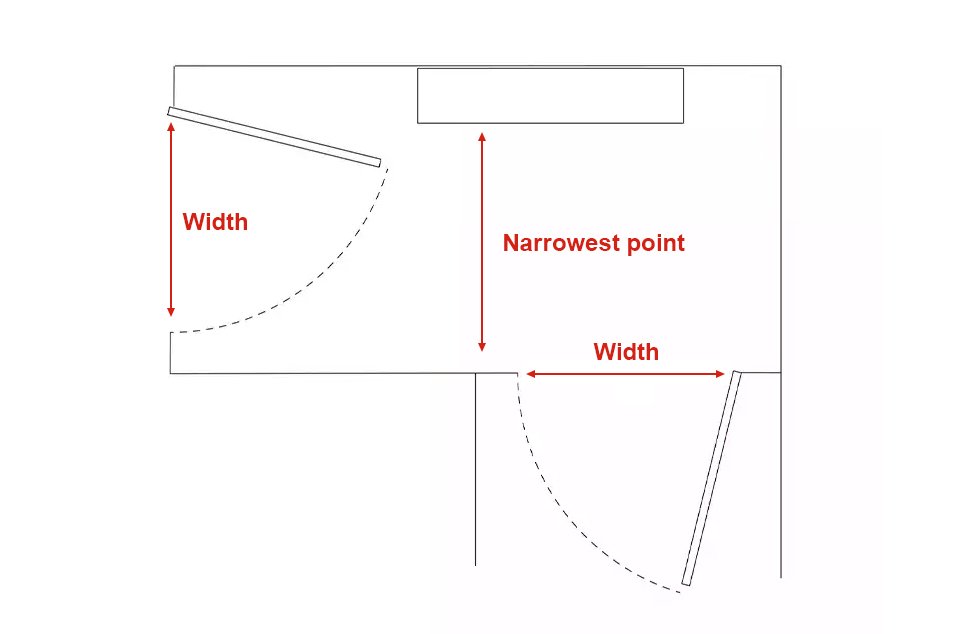image showing narrowest point in hallway