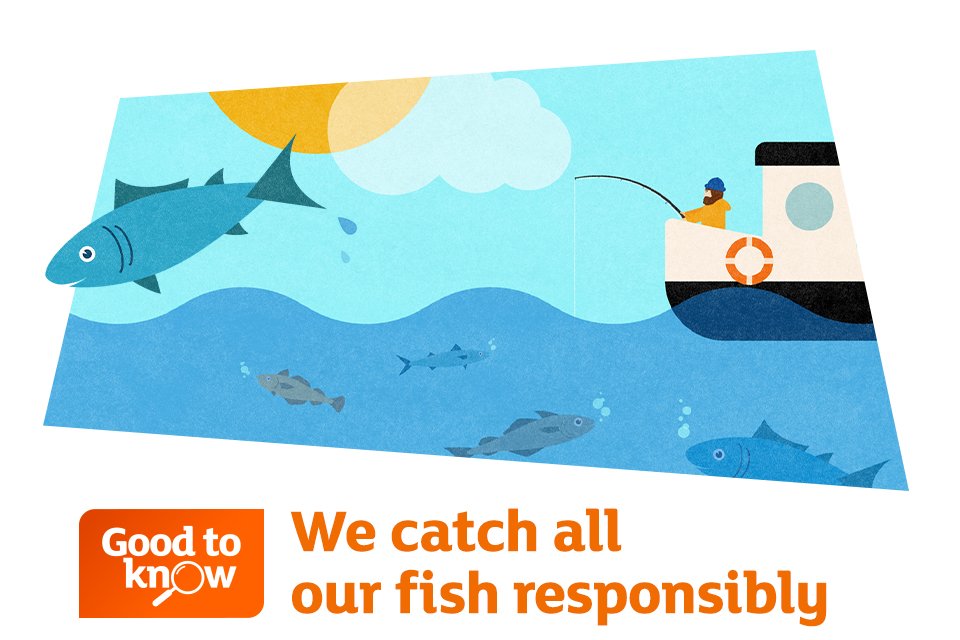 Sustainably sourced fish.