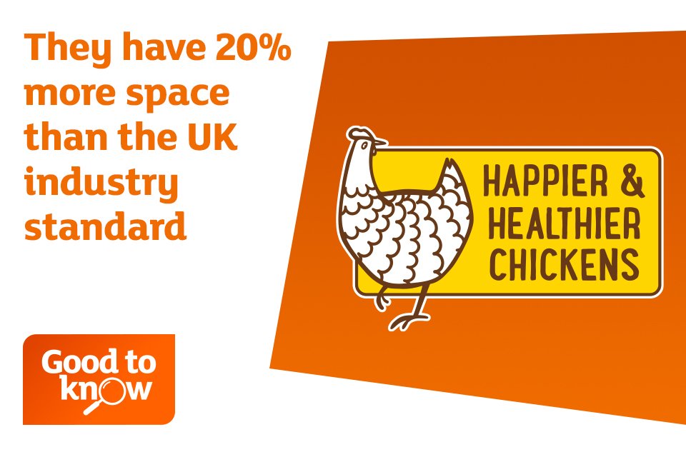 Happier & healthier chickens.