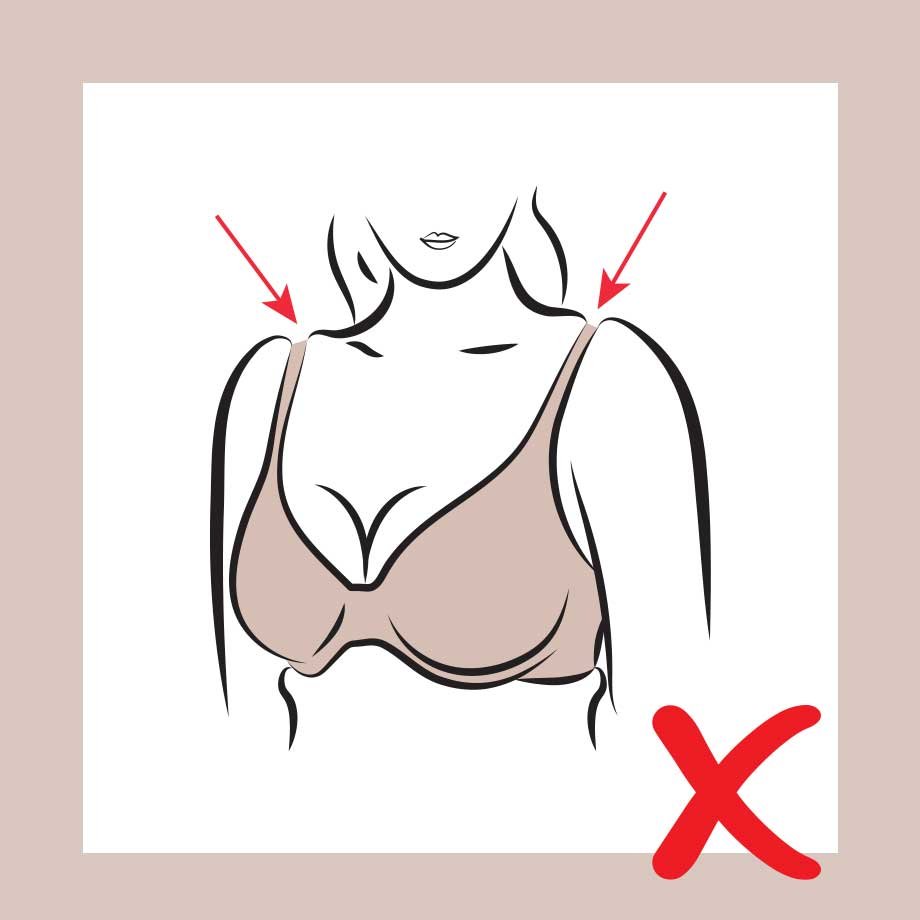 Strap fit too tight.