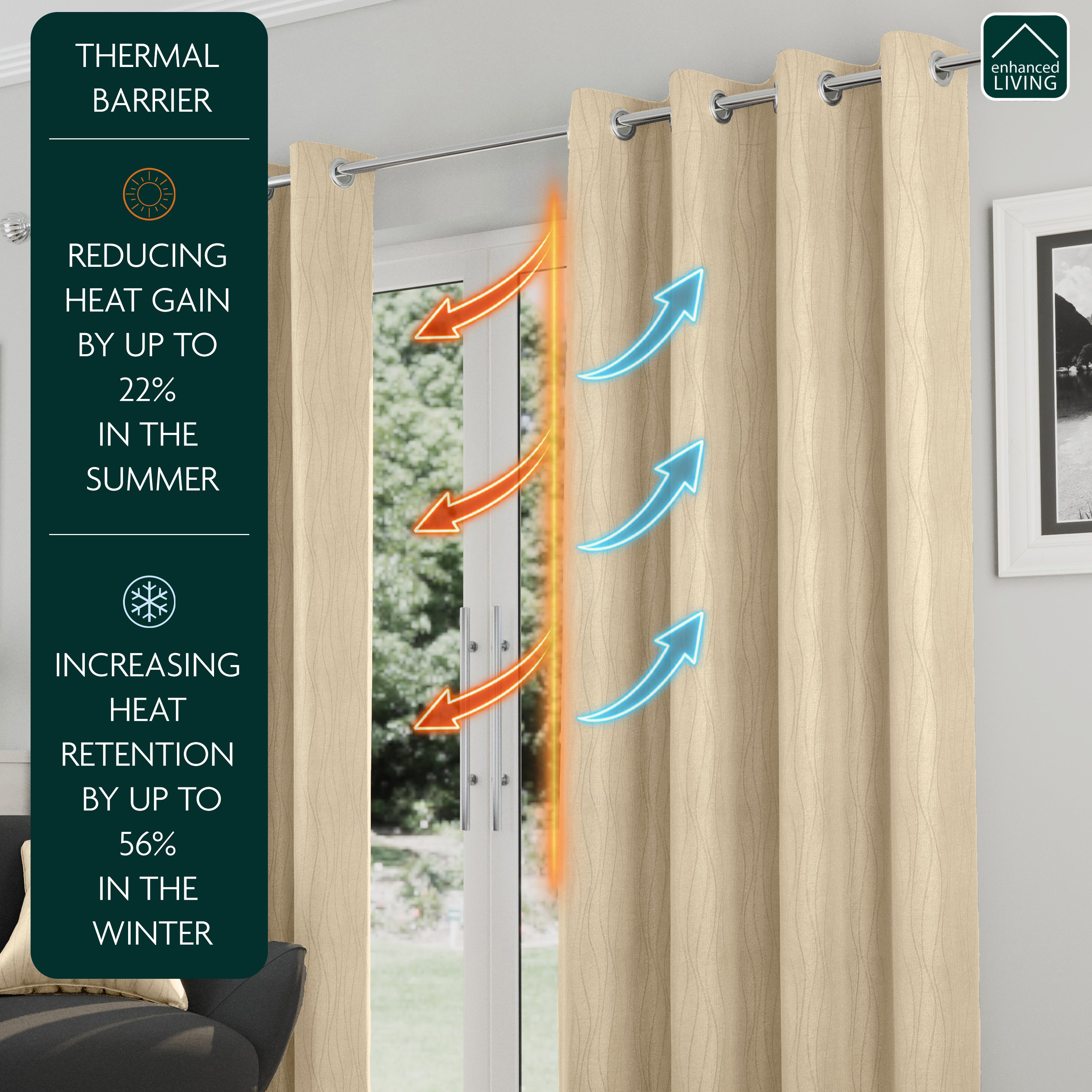 Enhanced Living Goodwood Eyelet Thermal Curtains - 117 x 137cm - Cream - Image 2