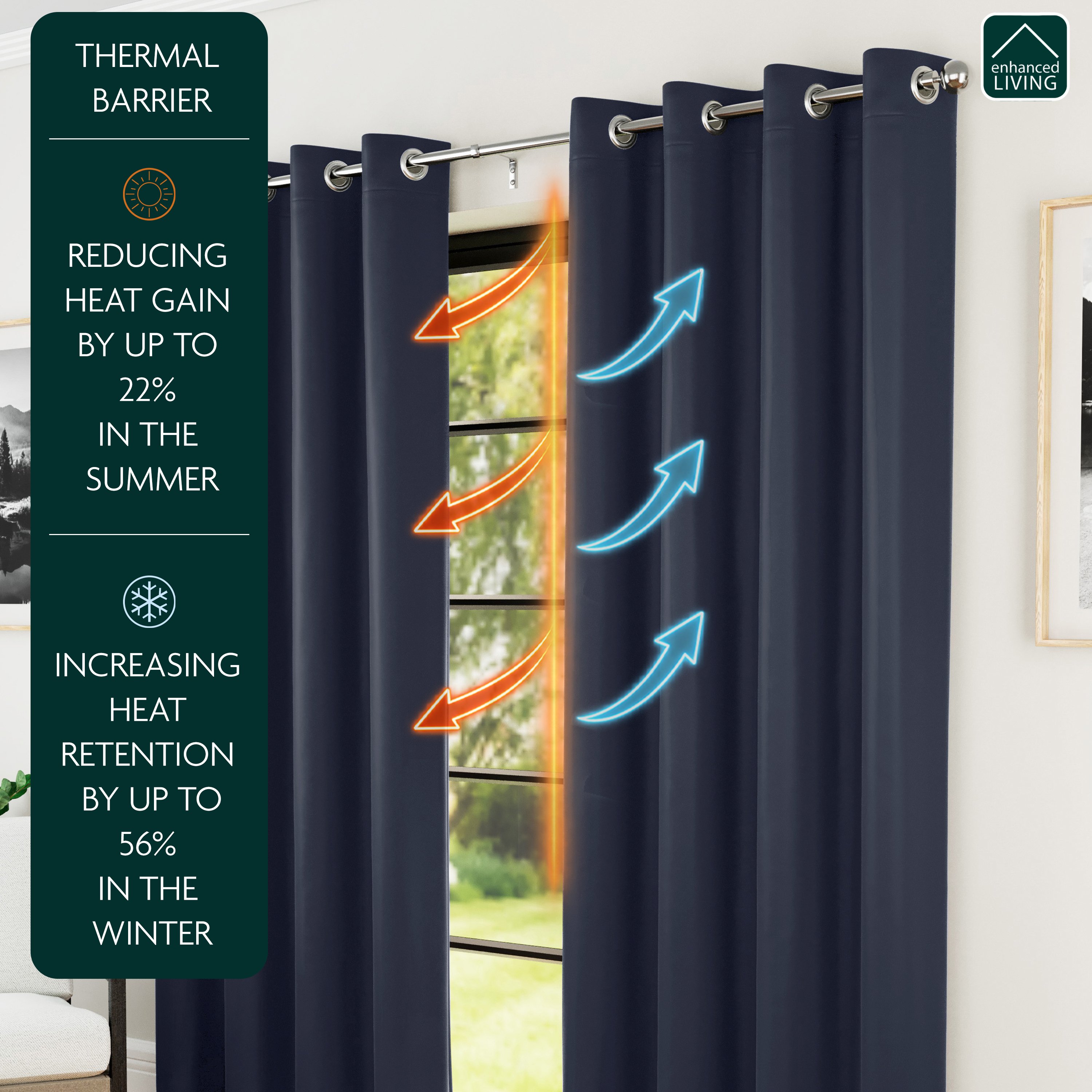 Enhanced Living Nightfall Eyelet Thermal Curtains - 117 x 137cm - Navy - Image 2