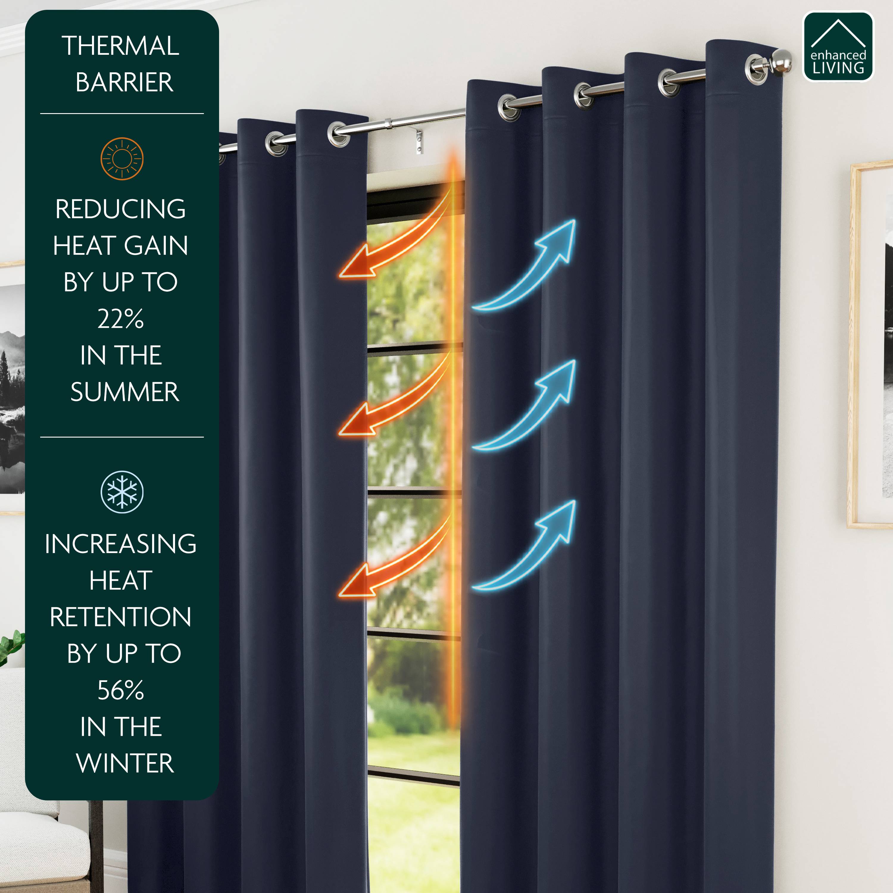 Enhanced Living Nightfall Eyelet Thermal Curtains - 117 x 137cm - Navy - Image 2