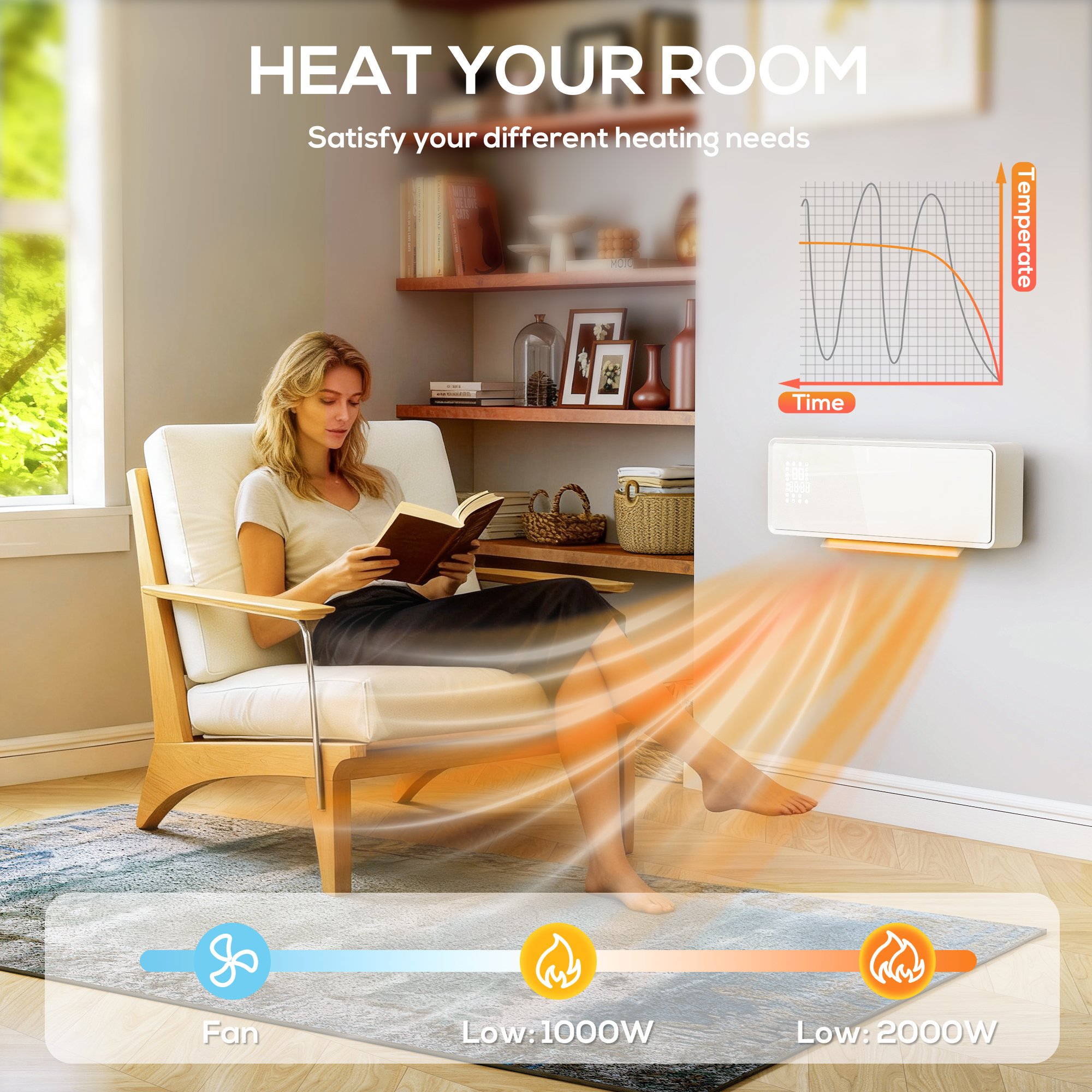 HOMCOM Ceramic Wall Mounted Space Heater with Remote Control - White - Image 3