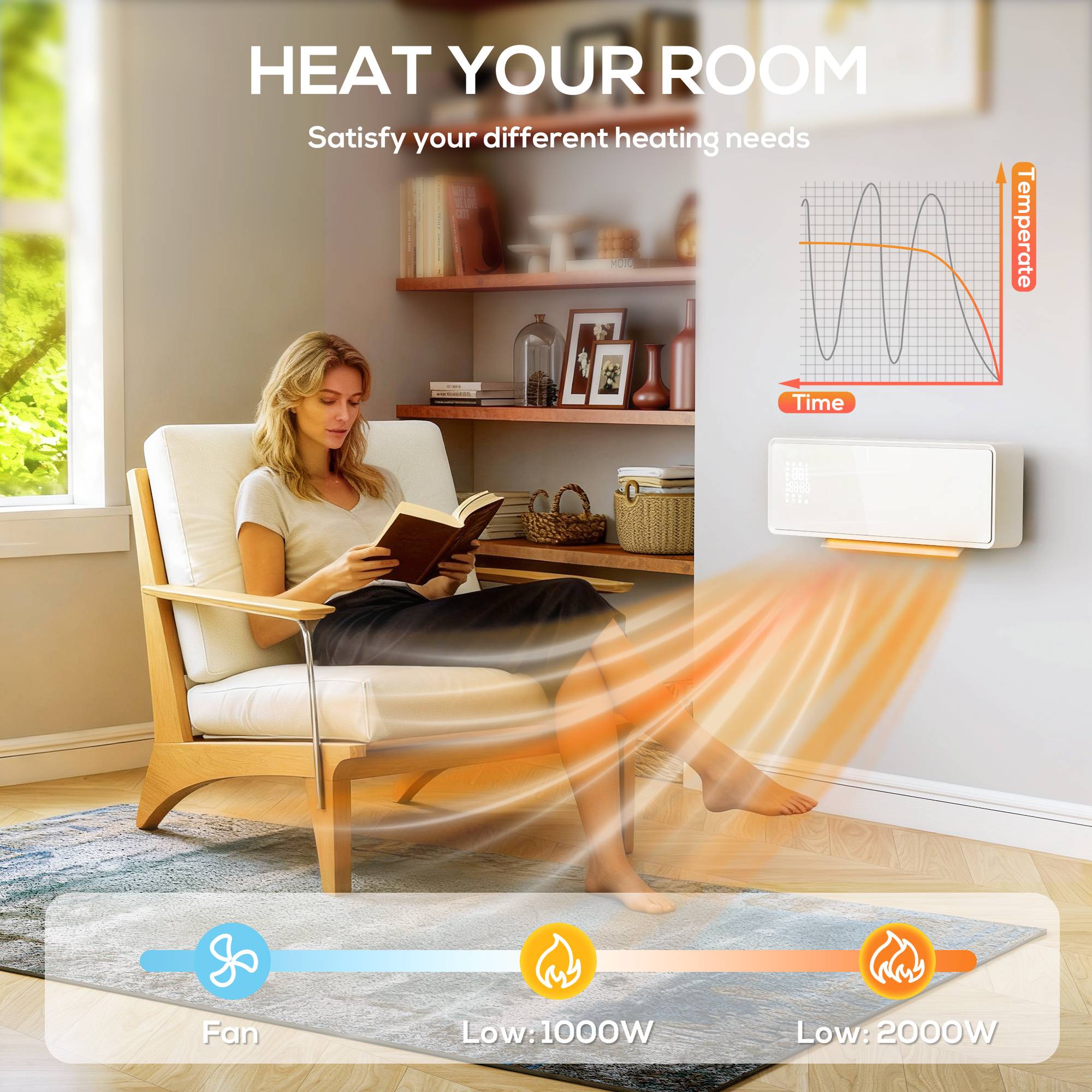 HOMCOM Ceramic Wall Mounted Space Heater with Remote Control - White - Image 3