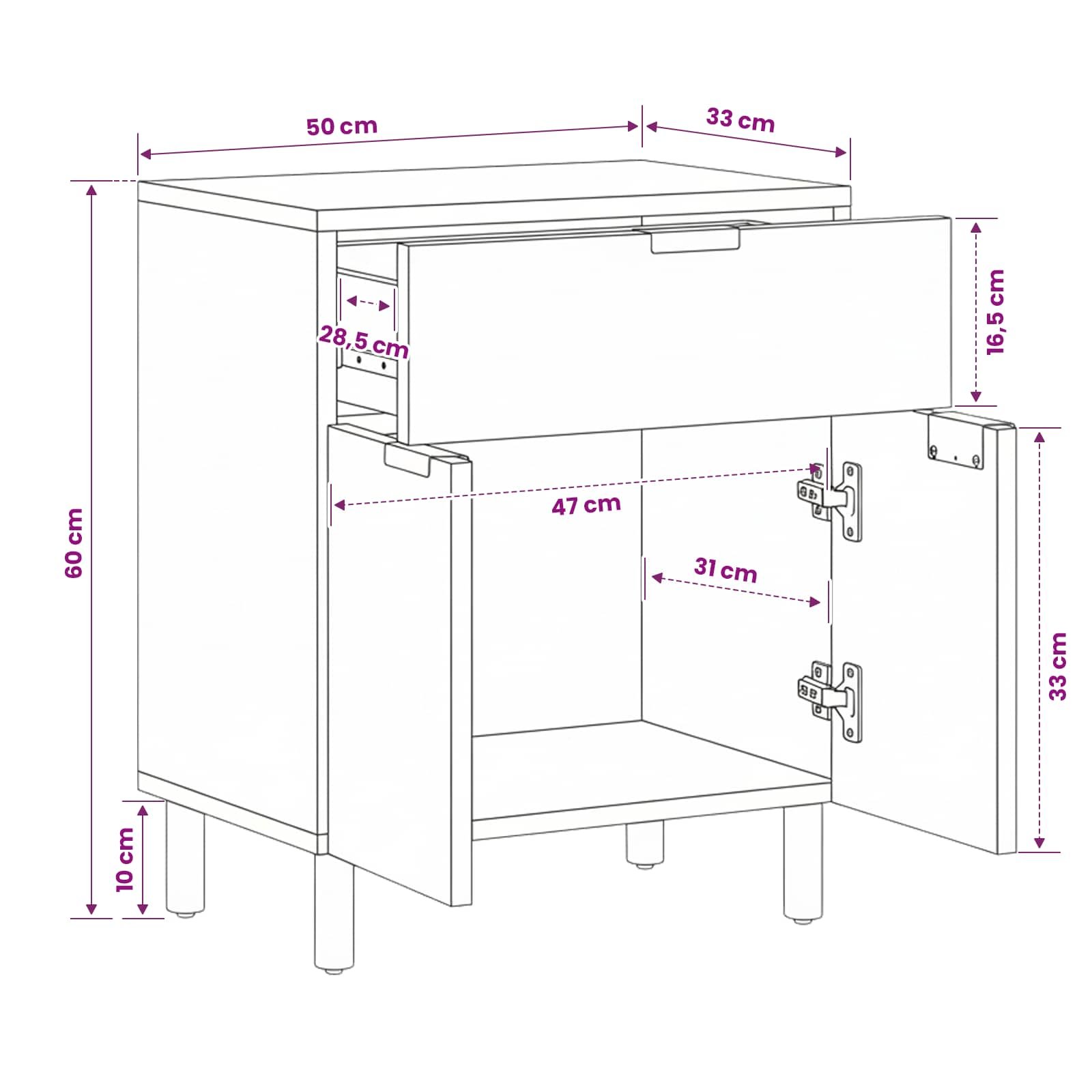 Line Drawing