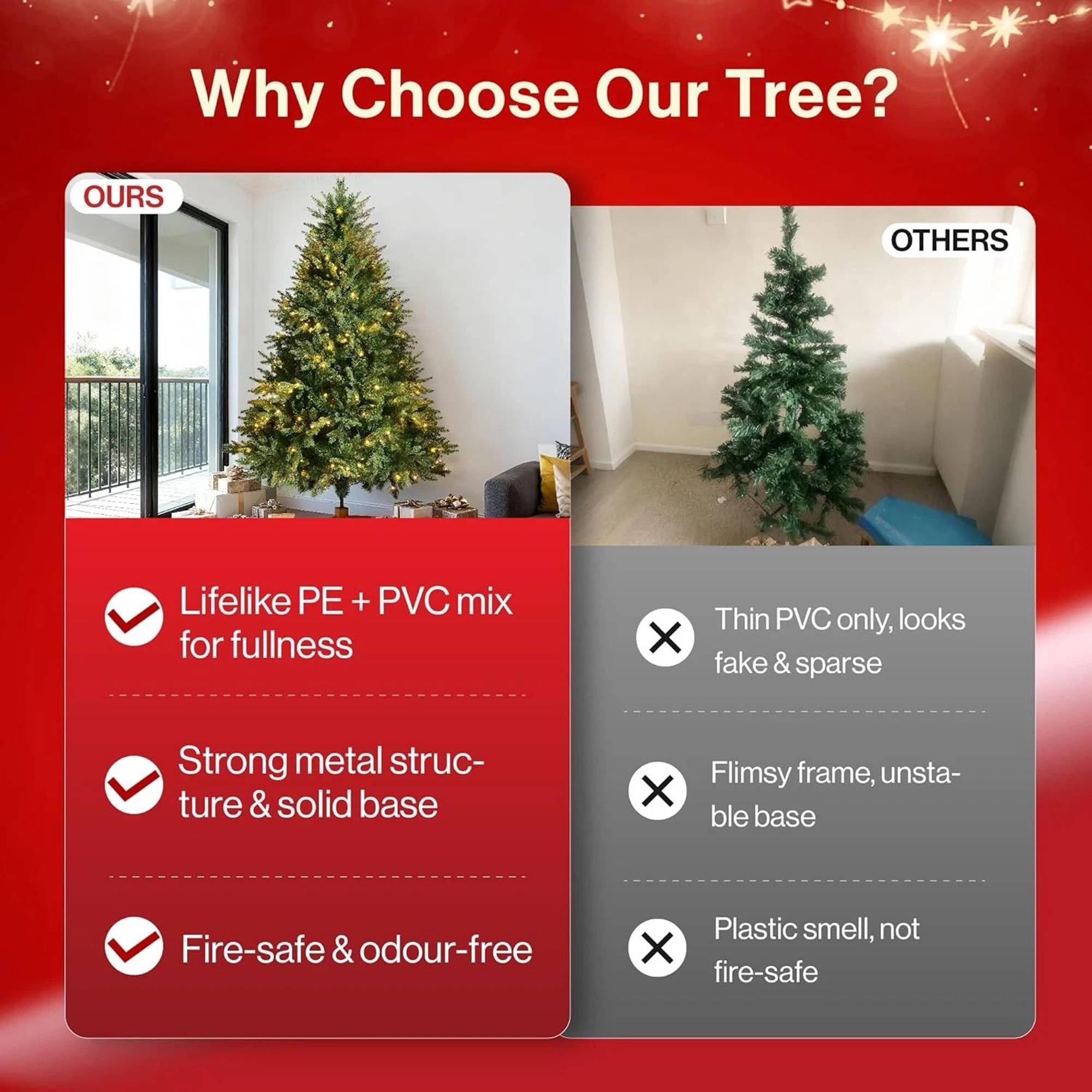 My Christmas 7ft Pre-Lit Christmas Tree with 380 LED Lights - Green - Image 4