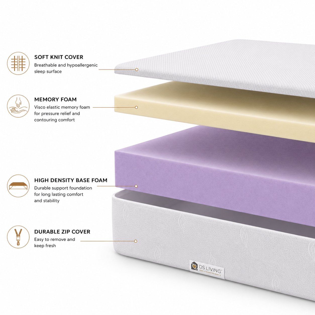 DS Living Children's 12cm Memory Foam Mattress, Washable Cover - King - Image 5