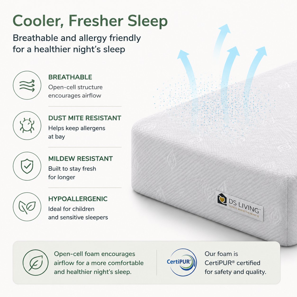 DS Living Children's 12cm Memory Foam Mattress, Washable Cover - King - Image 7