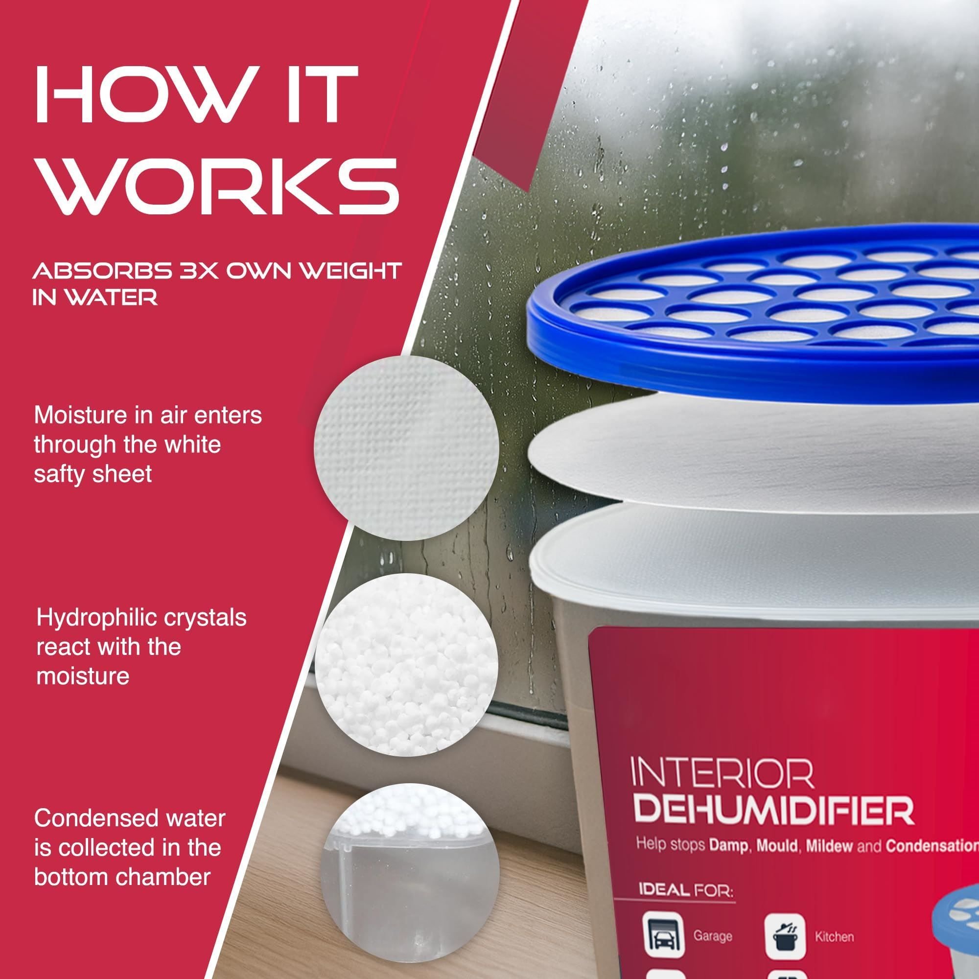 Haltons White 500ml Moisture Absorber Tubs - Pack of 5 - Image 6