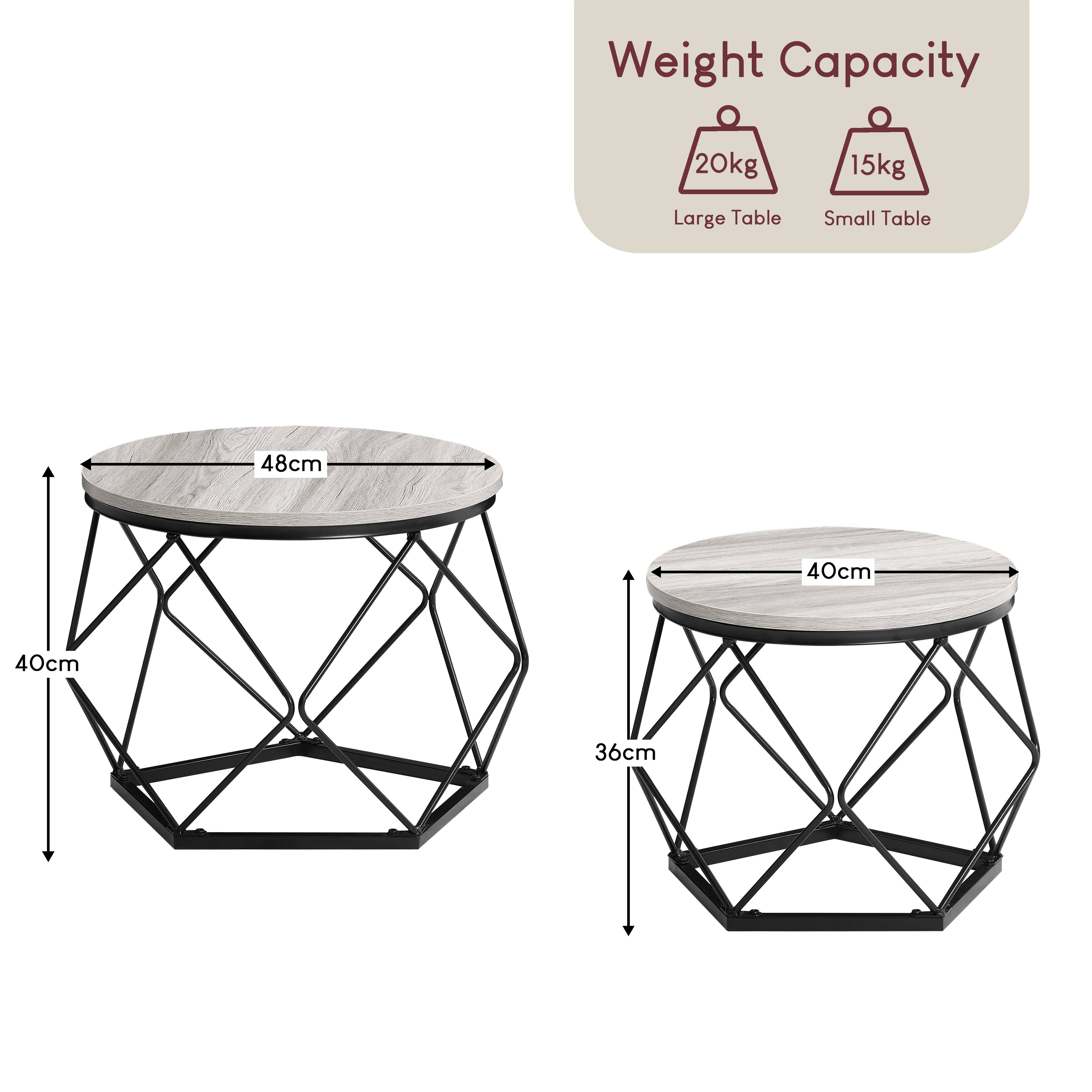 Vida Designs Brooklyn Nest of 2 Geometric Tables - Grey - Image 9