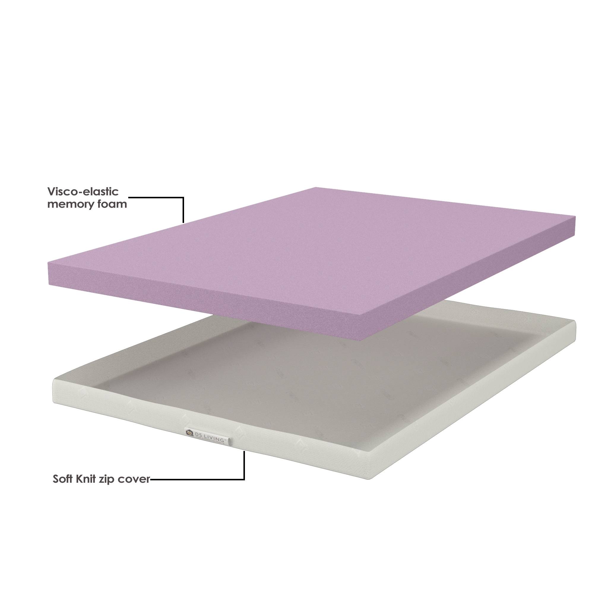 DS Living Premium 10cm Thick Memory Foam Mattress Topper - Single - Image 4