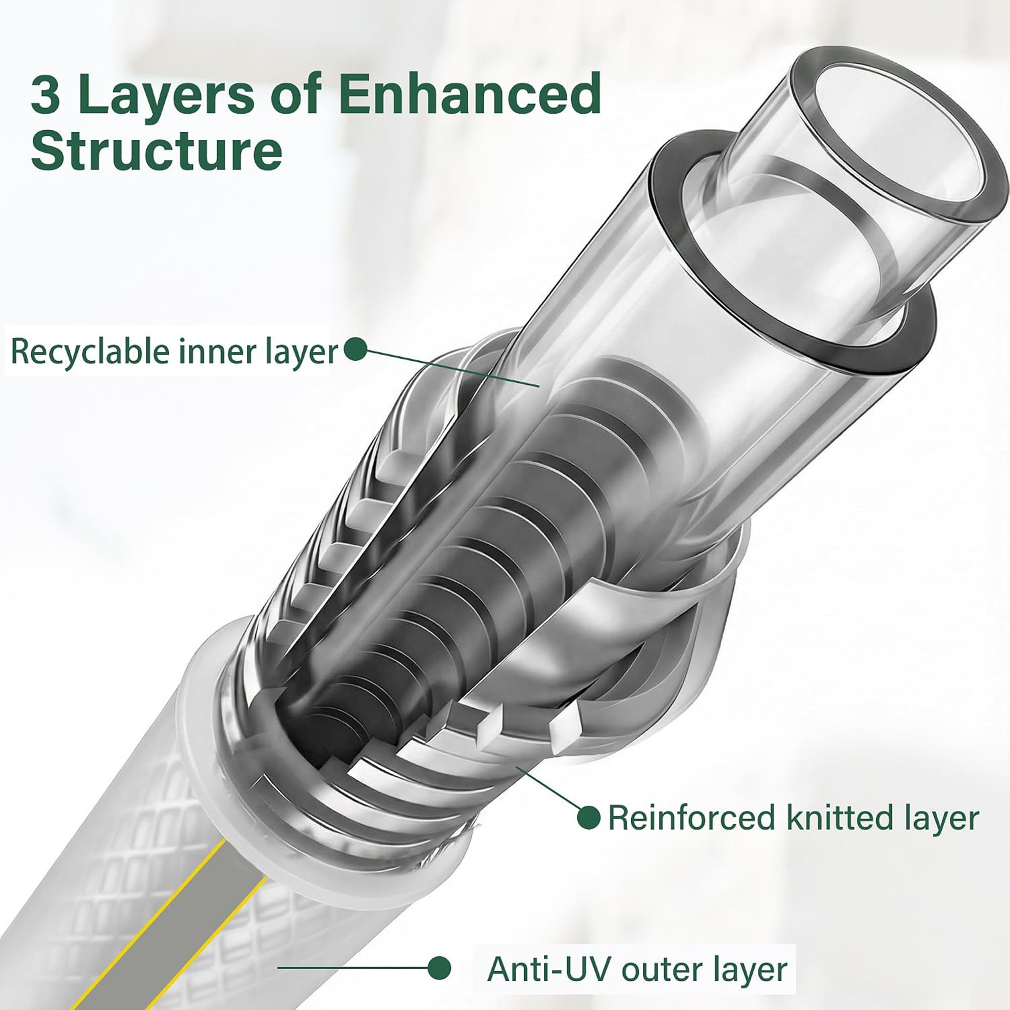 Greenera 1.5m Short Hose Pipe Universal Connection Kit - Image 4