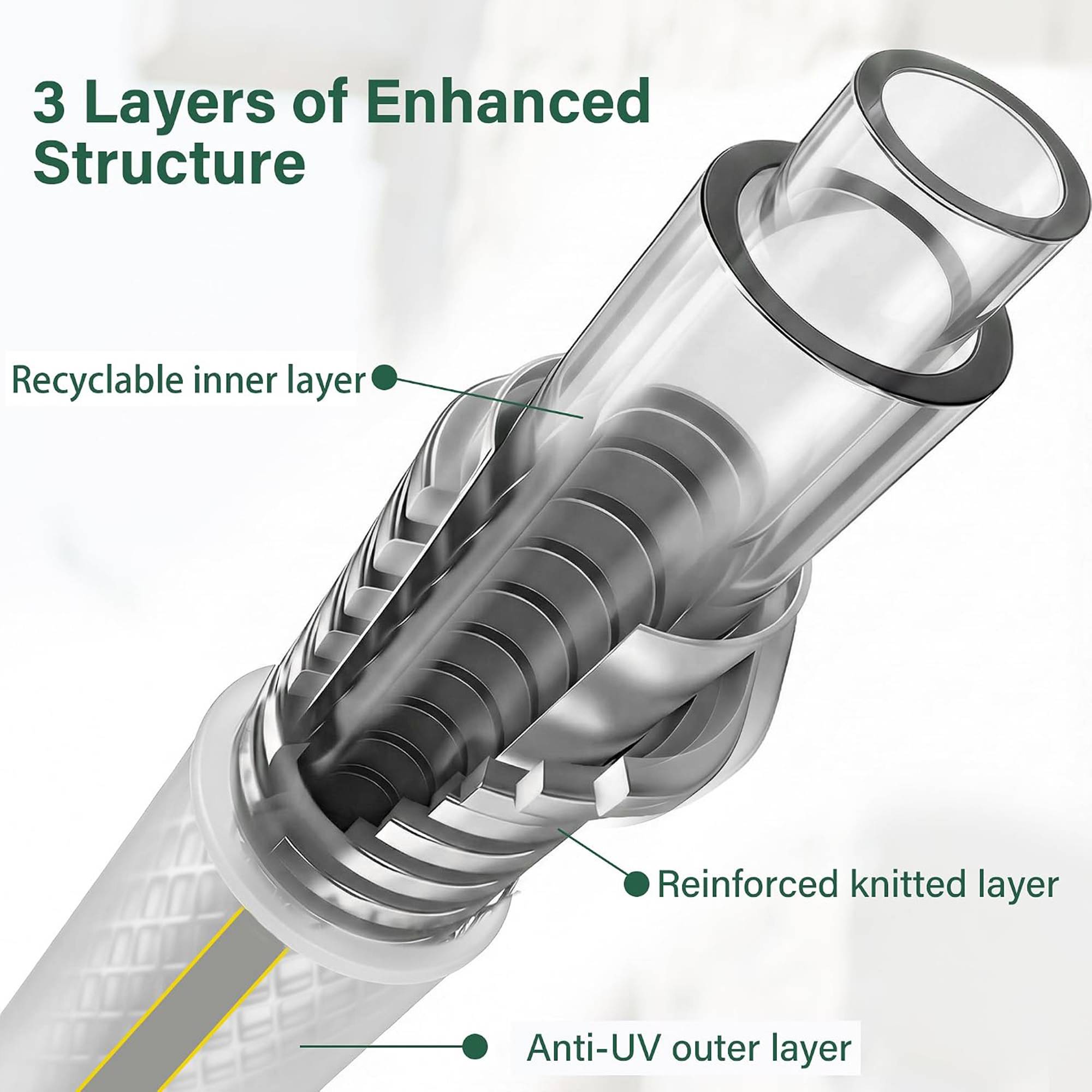 Greenera 1.5m Short Hose Pipe Universal Connection Kit - Image 4