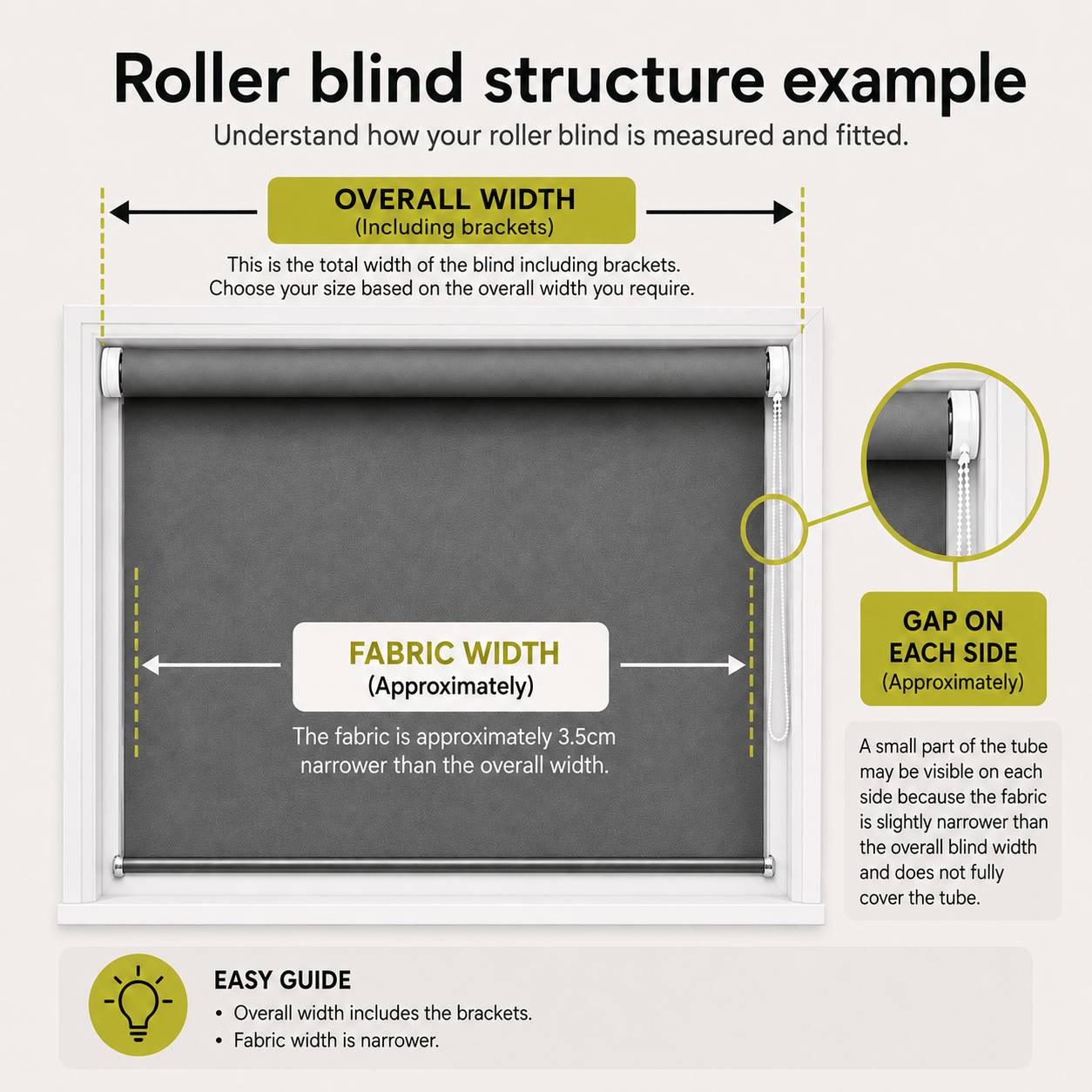 New Edge Blinds Black Thermal Blackout Roller Blind - 90cm x 165cm - Image 5