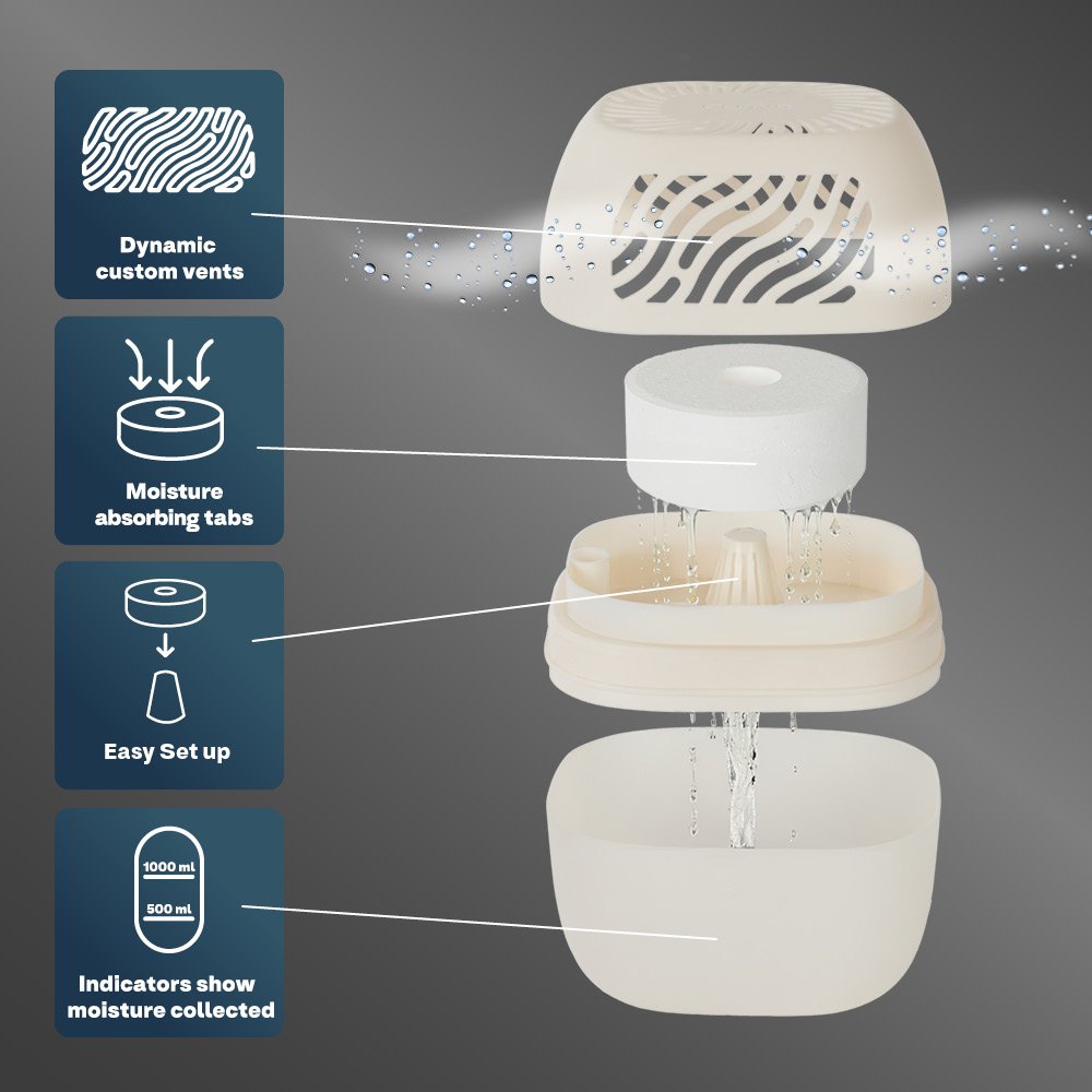Clayr Reusable Dehumidifier with 2 Refill Tabs - 1000ml - White - Image 4