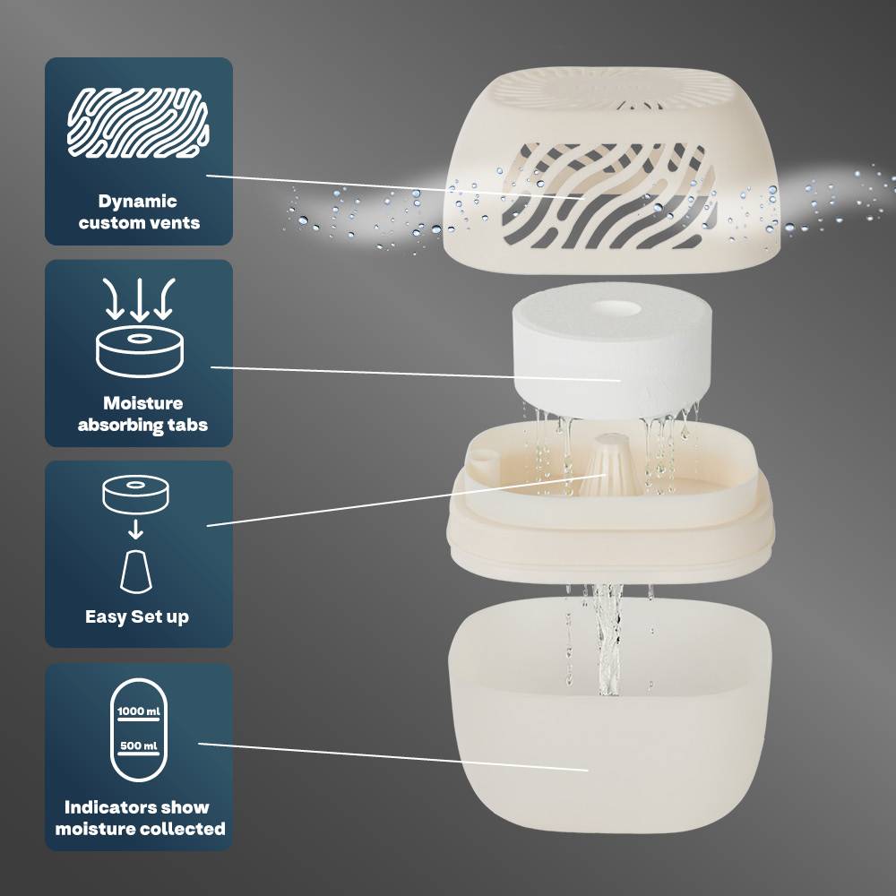 Clayr Reusable Dehumidifier with 2 Refill Tabs - 1000ml - White - Image 4