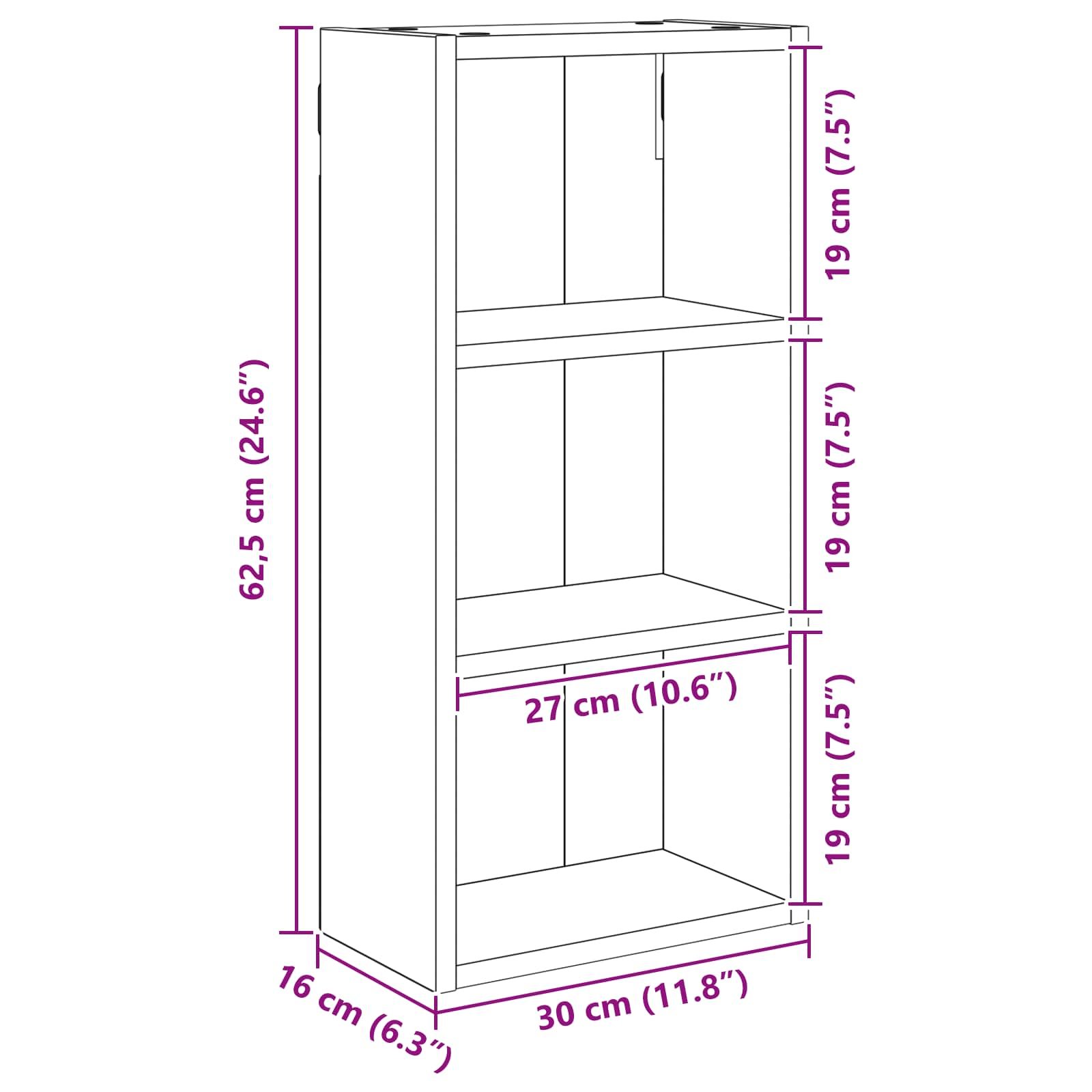 Line Drawing